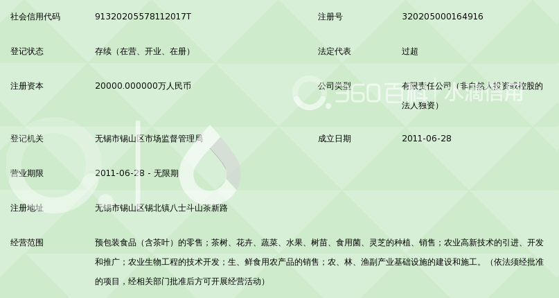 无锡市八士山林茶果场